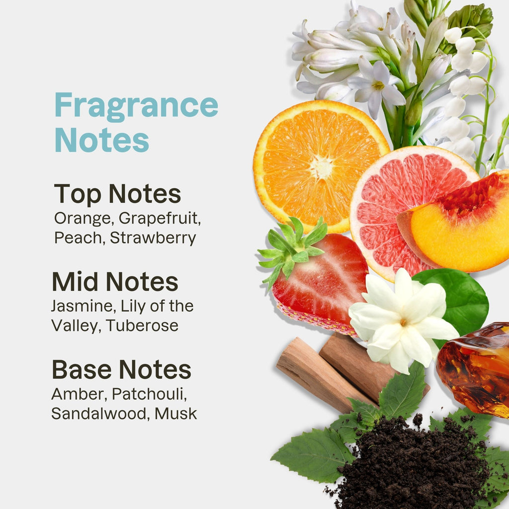 MOISTURIZING MILK <br> 1 Case (2O Units)