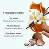 KIDS 2-IN-1 GENTLY SCENTED <br> 1 Case (12 UNITS)