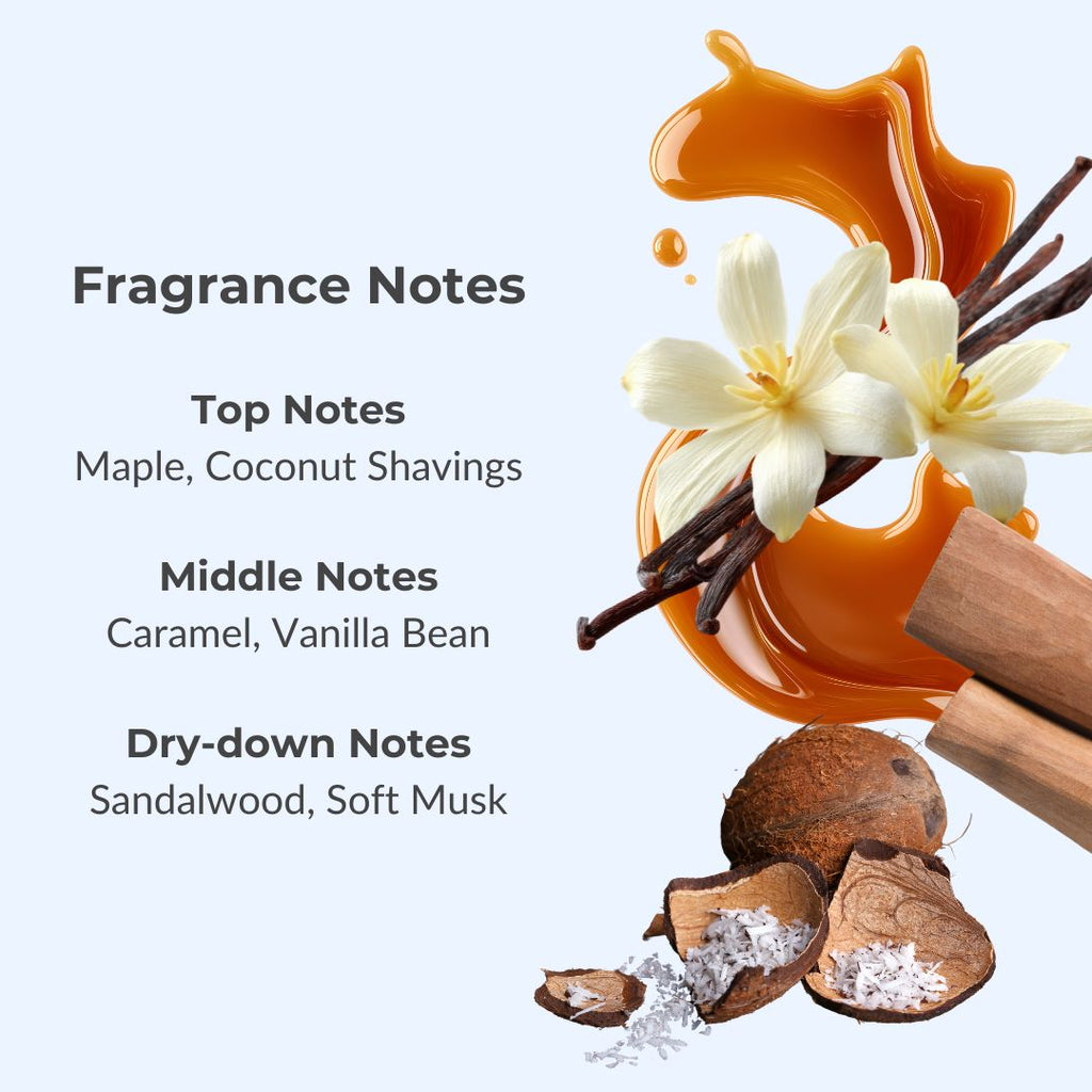KIDS DETANGLER <br>Gently-Scented <br> 1 Case (12 UNITS)
